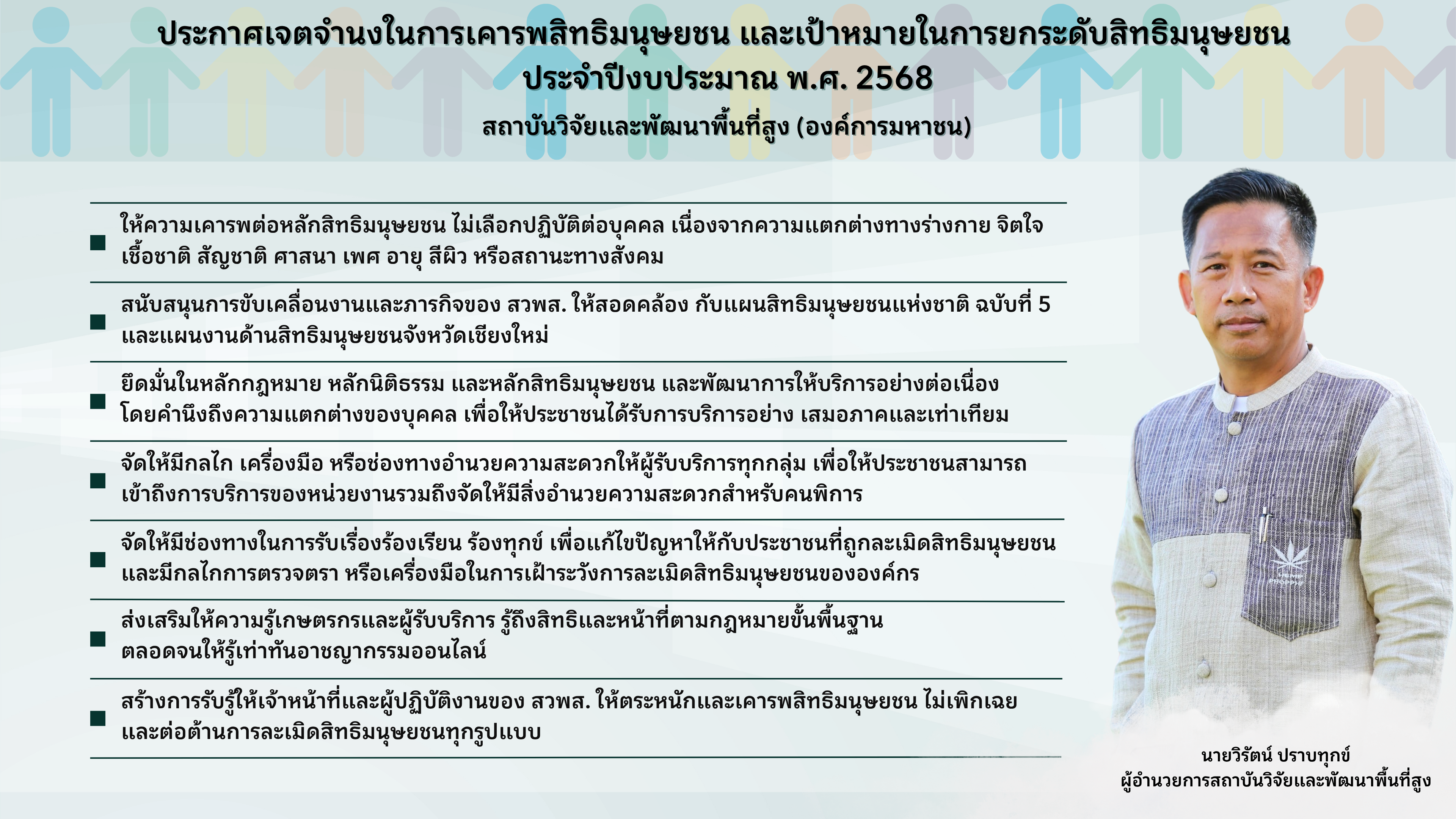 เจตจำนงในการเคารพสิทธิมนุษยชน 2568