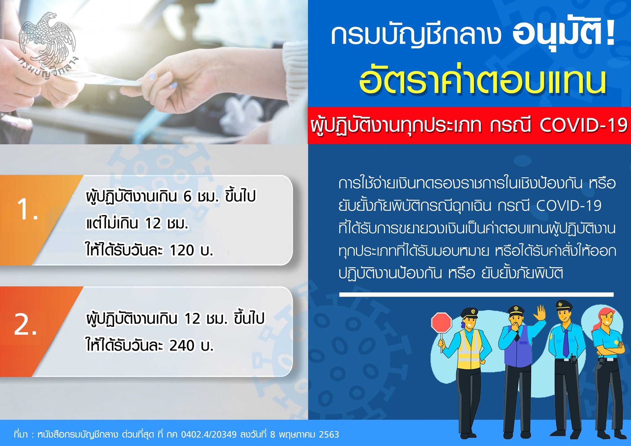 กรมบัญชีกลางอนุมัติอัตราค่าตอบแทนผู้ปฏิบัติงานทุกประเภท กรณี COVID-19