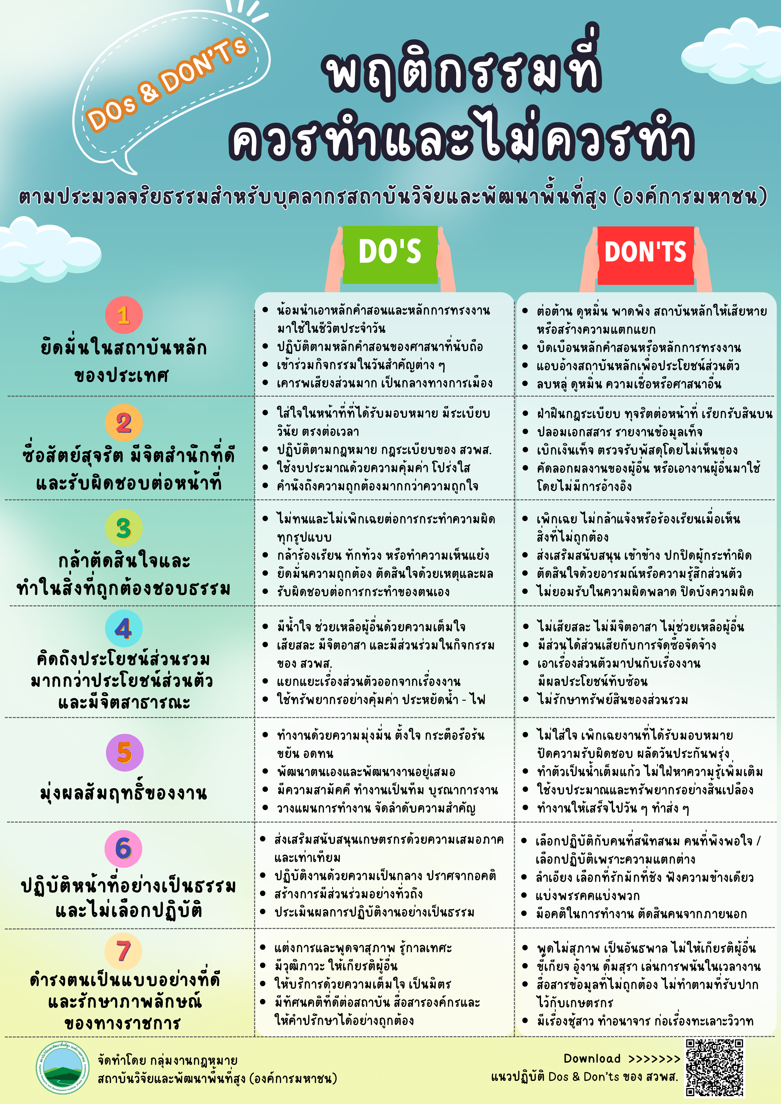 Infographic DOs & DON’Ts